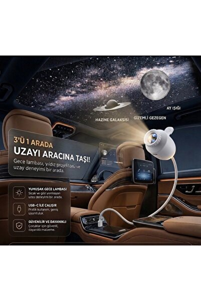 Fitzherbert Car Ceiling Projection Star Planet Rr Starlight Headliner Starry ...