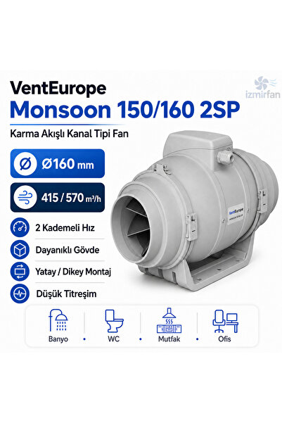 Venteurope Monsoon 150/160 2SP Karma Akışlı Kanal Tipi Fan 415/570 m³/h Ø160 mm