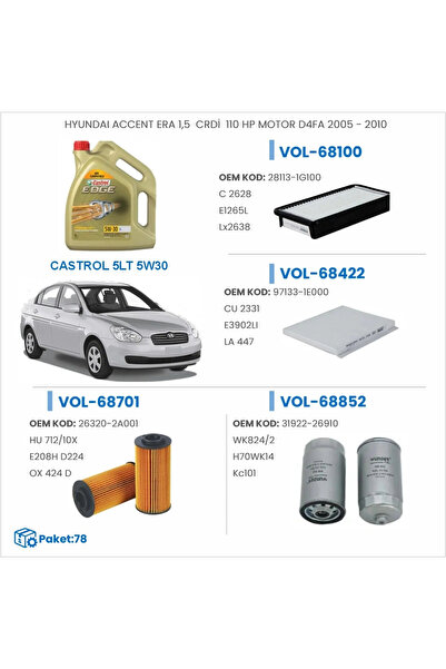 HYUNDAİ ACCENT ERA 1.5 CRDI 110 HP MOTOR D4FA 2005-2010 YAĞ BAKIM SETİ