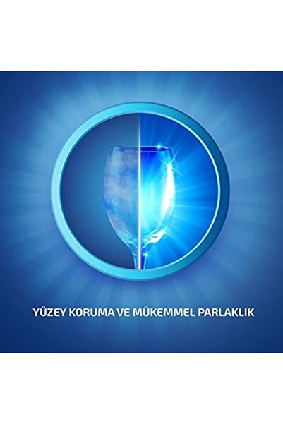 Yıldızan Cfr Shop Dishwasher Rinse Aid & Drying Agent (1 X 800 ml) 1241792
