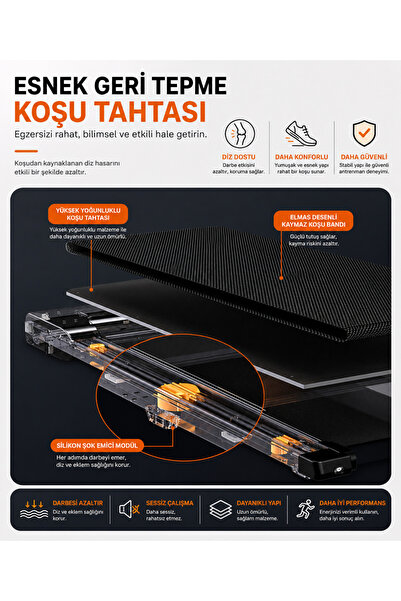 Tisul KB-900 Profesyonel Ev Tipi Koşu Bandı Yürüyüş 4HP Motor Bluetooth Hoparlör Kademeli Otomatik Eğim Katlanabilir