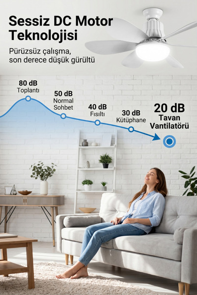 umoteknoloji LED Işıklı Uzaktan Kumandalı 52 CM 6 KANAT Tavan Vantilatörü Kri...