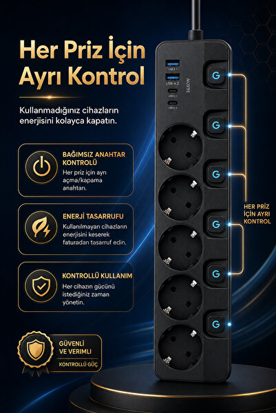 The Wlue 5’li Akım Korumalı Çoklu Priz | 3680W | 2xUSB-A | 2x Type-C | PD 20W Hızlı Şarjlı | 2 Metre Kablolu