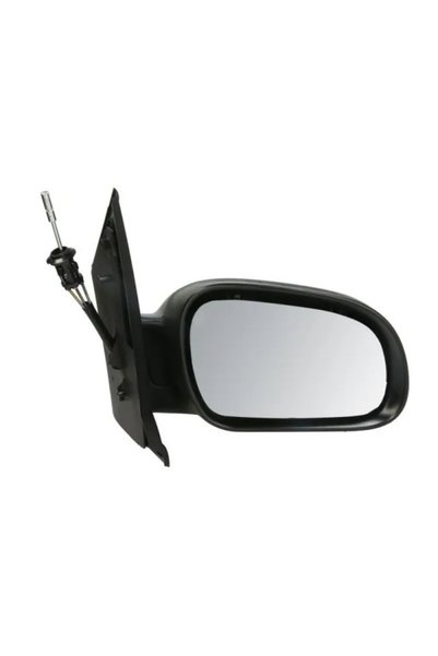 Blic Oglinda Exterioara Dreapta VW FOX