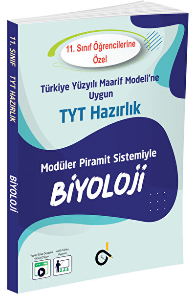 Karekök Yayınları DAKİKA 11. Sınıf TYT Hazırlık Modüler Piramit Sistemiyle Bi...