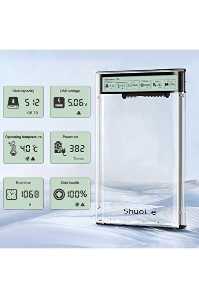 Choice 5 Gbps WHITE HDD Case Enclosure Box 2.5 SSD SATA To USB 3.2 With 5Gbps...