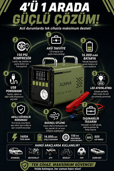 Merwish Akü Takviye 1600A 16.000mAh 150 PSI Hava Kompresörü Powerbank LED Işık Basınçlı Üfleme 4'ü 1 Arada Haki