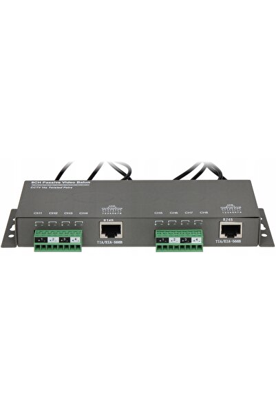 Delta TRANSFORMER WIDEO TR-8M
