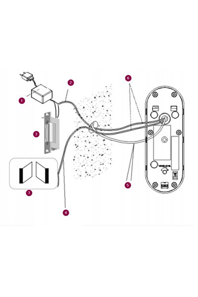 commax Drc-4Cpn3 Cameră video ascunsă pentru interfon