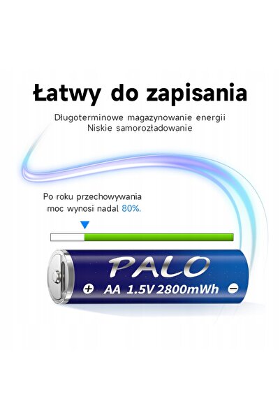 NO BRAND 4 Baterii reîncărcabile AA 1.5V 3600MWh USB-C, Baterie litiu AA R6