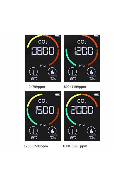 NO BRAND Senzor detector de calitate a aerului CO2 ppm HCHO TVOC umiditate te...