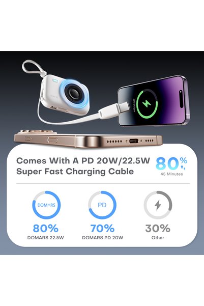 Domars Family Power Bank Station 22.5W Fast Charging, 10000mAh Portable Chargers,Built-in C Cables, LED Display for Home Office Cafe Outdoor