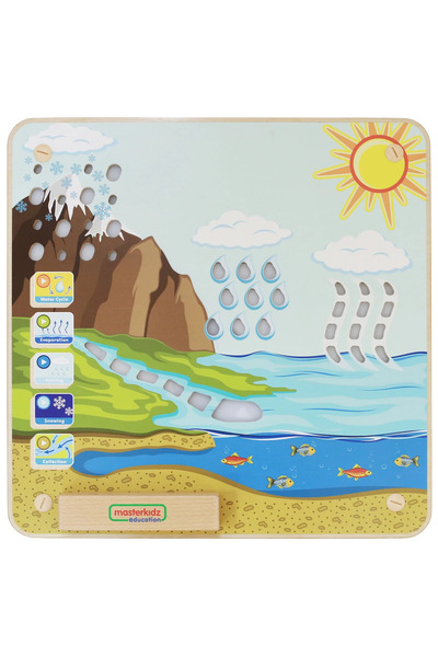 Masterkidz Tablă educațională Ciclul Apei Montessori