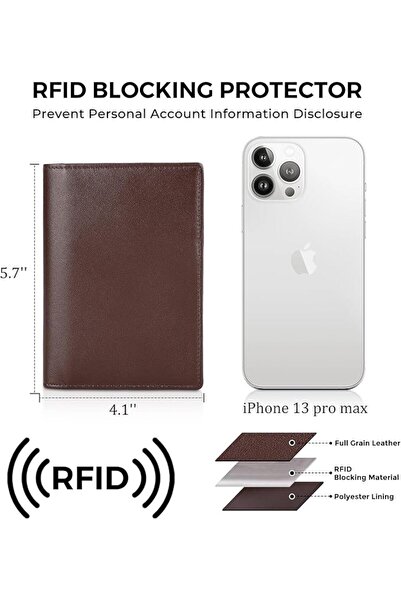 POLARE ORIGINAL Slim RFID Blocking Leather Passport Holder Travel Bifold Wall...