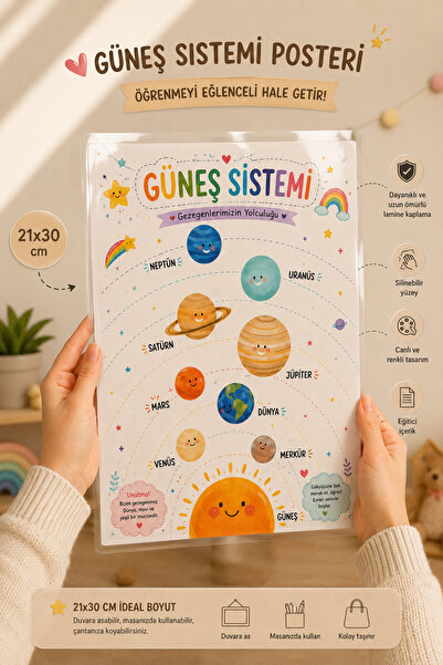 AlohamoraShop Güneş Sistemi Eğitici Çocuk Posteri | Lamine (21x30 cm) | Okul ...