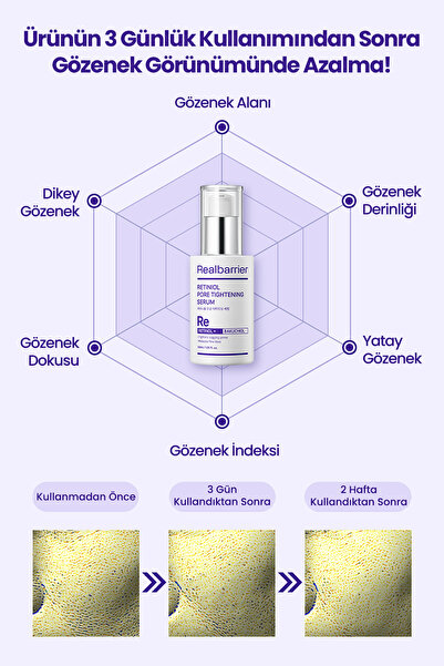 Real Barrier Gözeneklere Sıkı Görünüm Sunan, Retinol İçerikli Serum REALBARRIER Retiniol Pore Tightening Serum