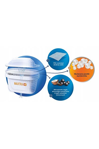 BRITA CARTRIDGE MAXTRA PLUS EXPERT PENTRU APĂ DURĂ 3+1