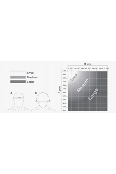 SPEEDO Șapcă de silicon FASTSKIN CAP AU S