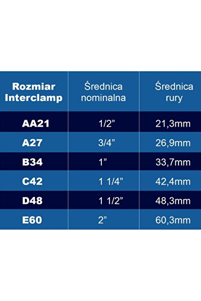 NO BRAND Suport de bază unghiular pentru stâlp, 0-11 grade, 6/4 țoli, pentru ...