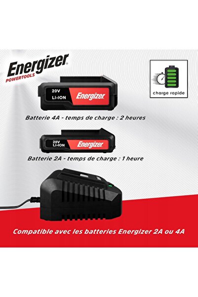 Energizer Încărcător de baterii de 2.2A