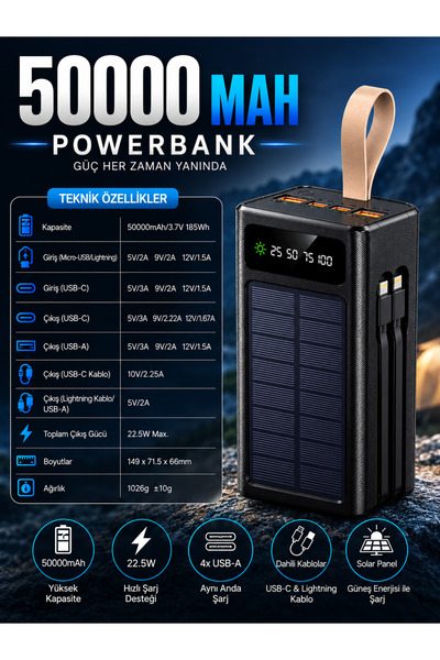 Merwish 50000 mAh Powerbank 22.5W Hızlı Şarj 4 USB-A Taype-C Dahili Kablolu Taşınabilir Şarj Cihazı