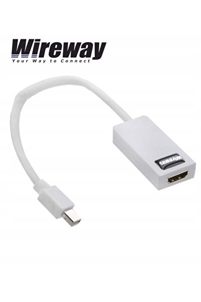 NO BRAND ADAPTOR TRANSADAPTER MINI DISPLAY PORT LA HDMI HDCP 20cm WIREWAY WW4...