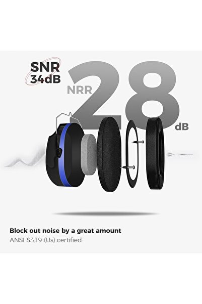 NO BRAND Căști de protecție ProCase cu reducere a zgomotului de 28 dB