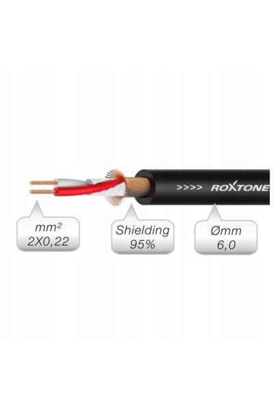 NO BRAND Cablu Jack 6.3mm Mono - XLR Tată 5 m