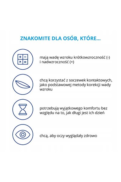 NO BRAND AIR OPTIX HYDRAGLYDE 6 bucăți lentile de contact lunare dioptrie -4,50