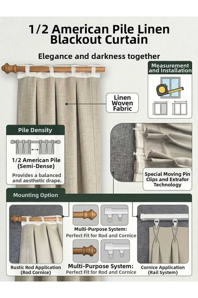 MebelPort Curtain 100% Linen Blackout Background Curtain 1X2 American Pleated Blackout Curtain