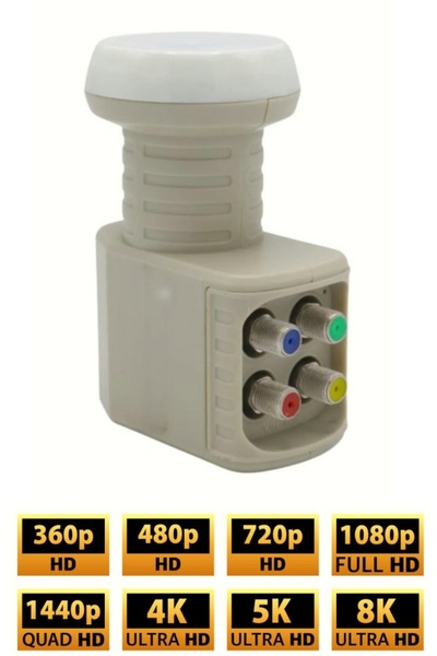 usin Merkezi Sistem QUATTRO Santral Tip KU-BAND Altın Uç 4lü LNB (SADECE UYDU...