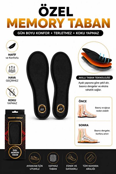 Lucy Shoes Premium Memory Foam Tabanlık – Terletmez, Koku Önleyici, Ortopedik...