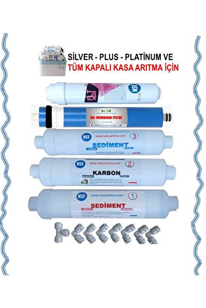 netsu arıtma İhlas Cebilon Aura Silver,Plus,Platinum ve Tüm Kapalı Kasa Su Ar...