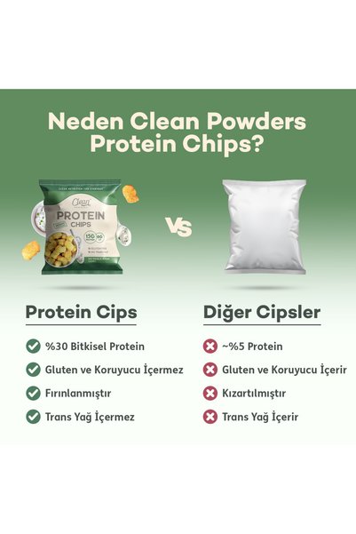 Clean Powders رقائق البروتين 50 جرام وجبة خفيفة صحية بالكريمة الحامضة والبصل 4 قطع