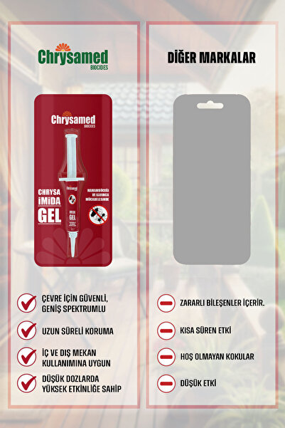 Chrysamed Chrysa İmida Gel 5 Gr. Böcek İlacı Hamam Böceği ve Karınca Mücadelesinde Etkili