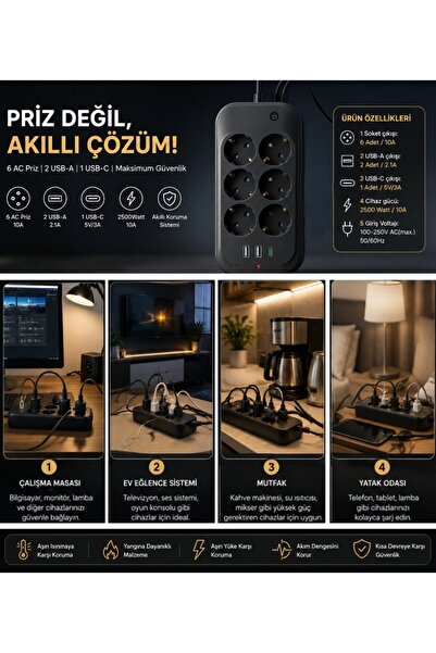 The Wlue Çoklu 6'lı Priz Akım Korumalı | 2500 Watt | 2 x USB-A | 1 x USB-C | 2 Metre | Anahtarlı | Çocuk Korumalı