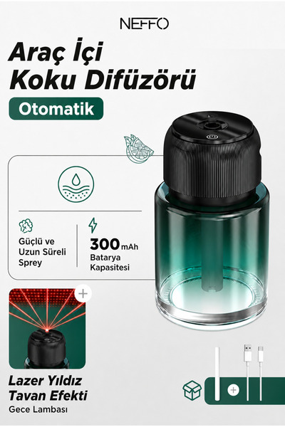 NEFFO Akıllı Araç- Aroma Kokusu | Araba Kokusu Şarjlı Otomatik Hava Ferahlatı...