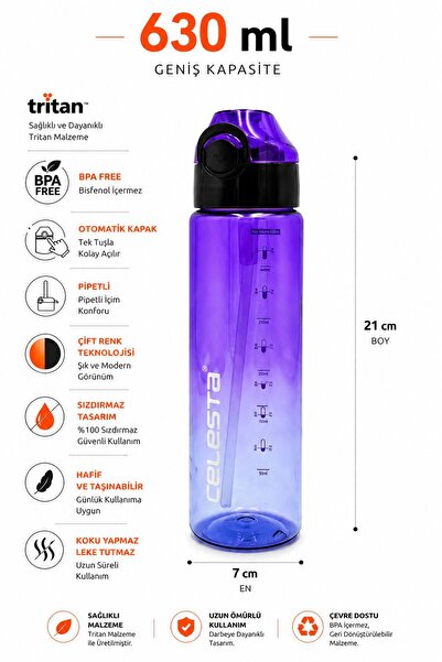 Tritan Otomatik Kapaklı Su Matarası - 630 ML