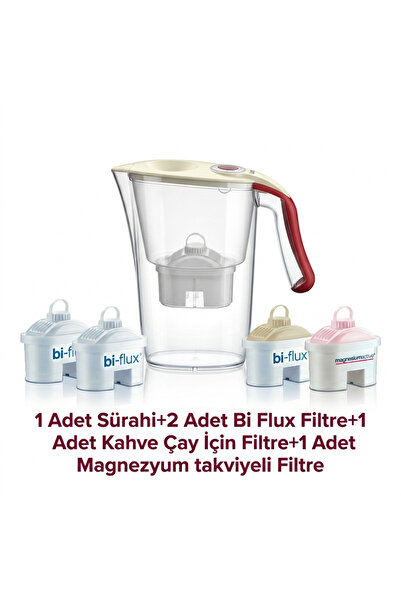 LAICA Tosca, Filtreli Akıllı Su Arıtmalı Sürahi, 2.30Lt, 2 adet Bi flux filtr...