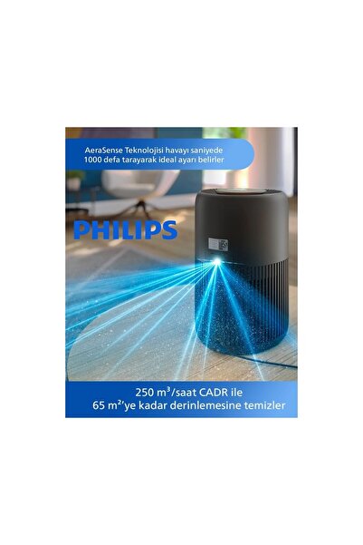 Philips 65 m² Etkili PureProtect Mini Akıllı Hava Temizleyici Kompakt Tasarım...