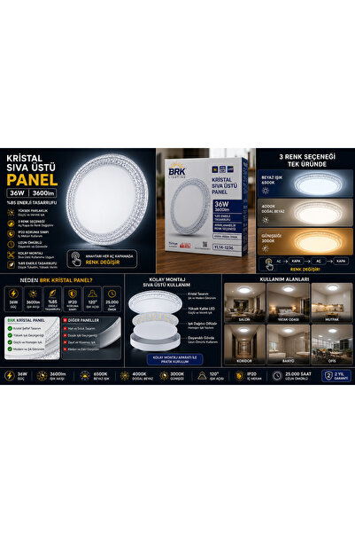 BRK LİGHTİNG 36W 3 Renk Kristal Sıva Üstü Panel LED 3600Lm Beyaz/Günışığı/Doğ...