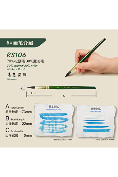 Choice1 No.6 SeamiArt 1pc Sable Squirrel Nylon Hair Paint Brushes Watercolor ...