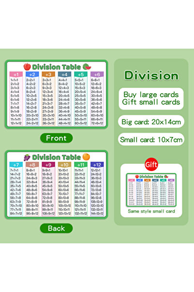 Choice1 Division Math Learning Problem Cards Early Mathematics Education Card...