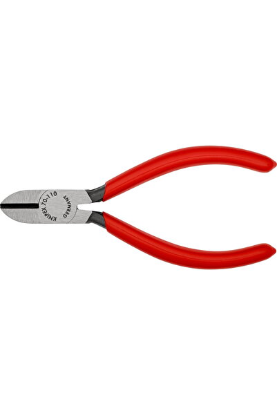 Knipex Think