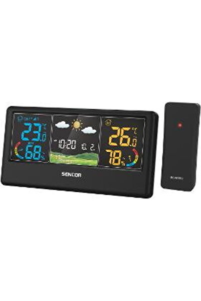 Sencor SWS 4100 B