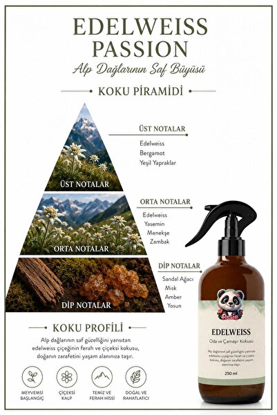 Rosie 3 adet Edelweiss Oda ve Çamaşır Spreyi 250 ml