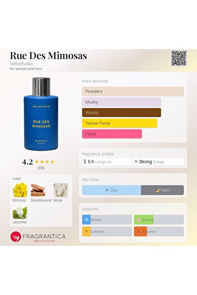 Velvetvelo Rue Des Mimosas, Apă de parfum, Unisex, 4.5 ml