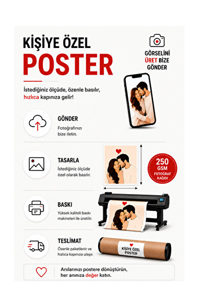 Rosaart Kişiye Özel Fotoğraf, Poster Baskı, İstenilen Görselde 250 GSM Fotoğr...