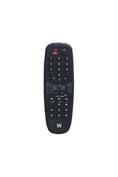 Profilo Remote Control
