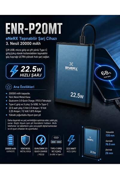ENERX ENR-P20MT Powerbank 20000 Mah 22.5W Hızlı Şarj, Yeni Nesil Metal Kasa T...
